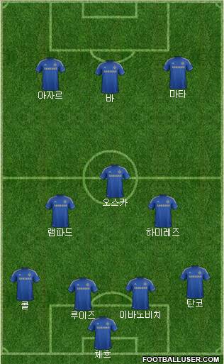Chelsea Formation 2013