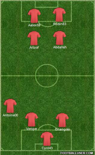 Qatar Formation 2013