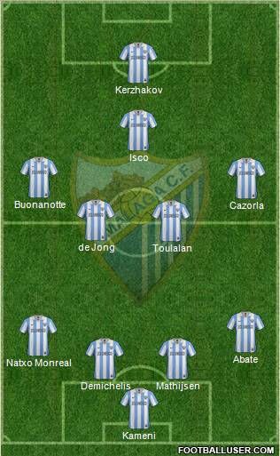 Málaga C.F., S.A.D. Formation 2013