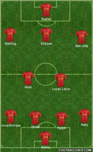 Liverpool Formation 2013