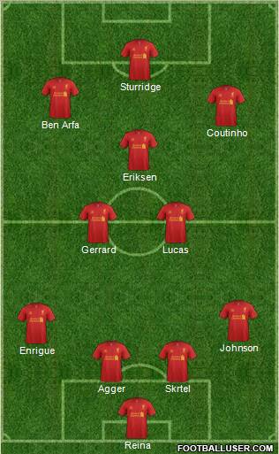 Liverpool Formation 2013