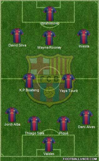 F.C. Barcelona Formation 2013