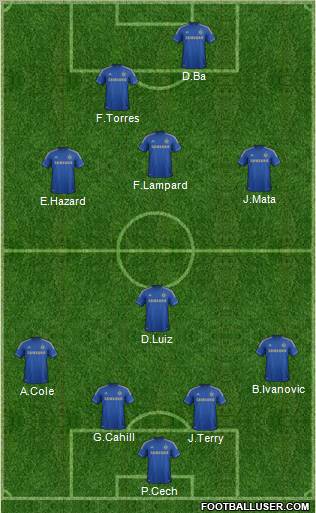 Chelsea Formation 2013