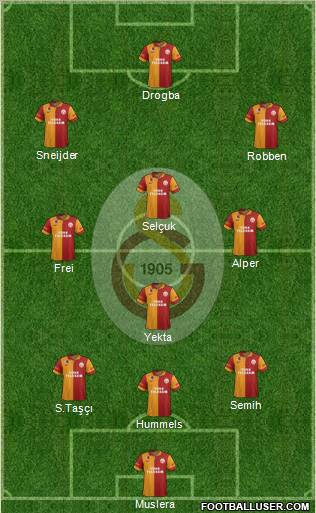 Galatasaray SK Formation 2013
