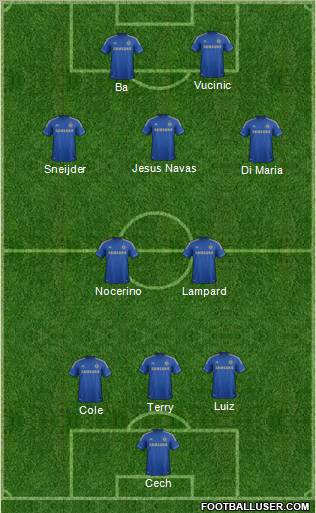 Chelsea Formation 2013