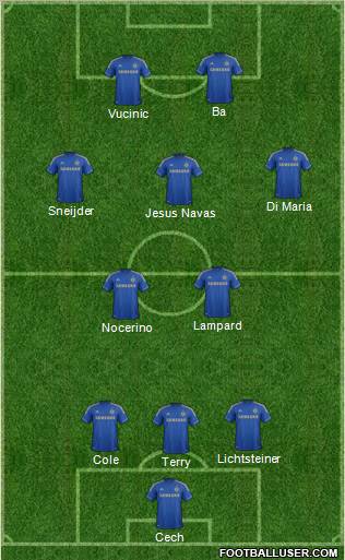 Chelsea Formation 2013
