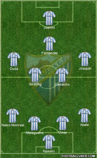 Málaga C.F., S.A.D. Formation 2013