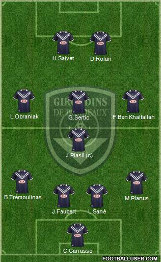 FC Girondins de Bordeaux Formation 2013