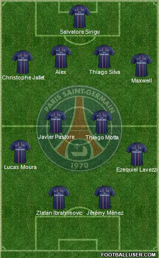 Paris Saint-Germain Formation 2013