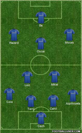 Chelsea Formation 2013