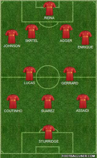 Liverpool Formation 2013