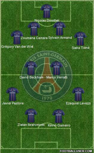 Paris Saint-Germain Formation 2013