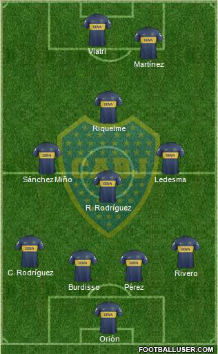 Boca Juniors Formation 2013