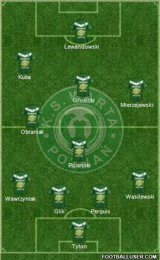 Warta Poznan Formation 2013