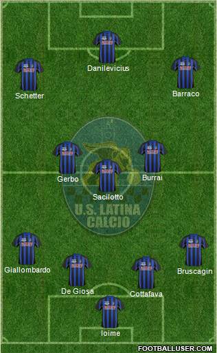 Latina Formation 2013