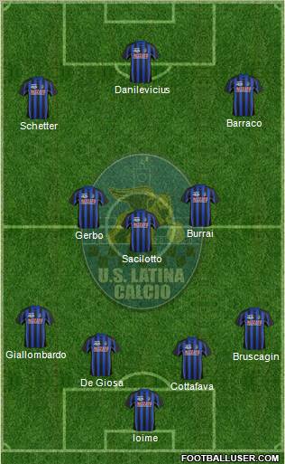 Latina 4-3-3 football formation