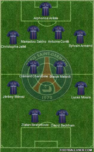 Paris Saint-Germain Formation 2013