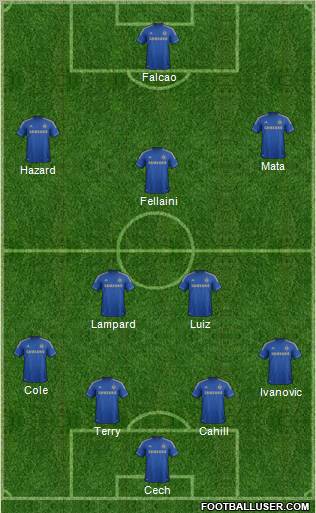 Chelsea Formation 2013