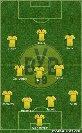 Borussia Dortmund Formation 2013