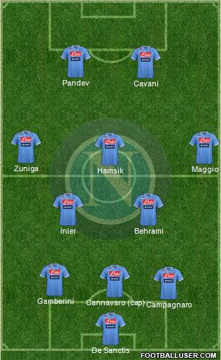 Napoli Formation 2013