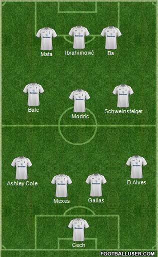 Tottenham Hotspur Formation 2013