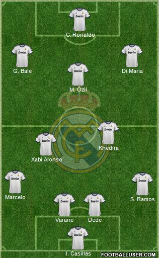 Real Madrid C.F. Formation 2013