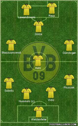 Borussia Dortmund Formation 2013
