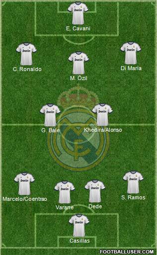 Real Madrid C.F. Formation 2013