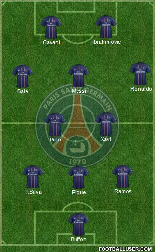 Paris Saint-Germain Formation 2013