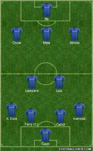 Chelsea Formation 2013