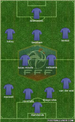 France Formation 2013