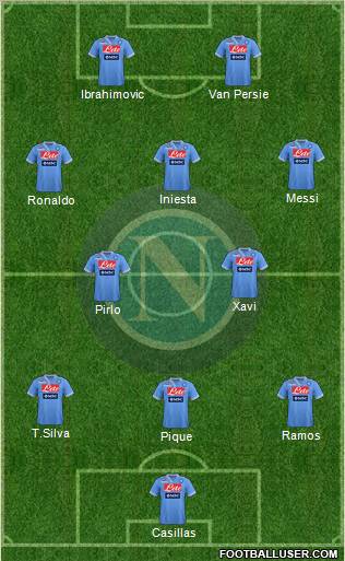 Napoli Formation 2013