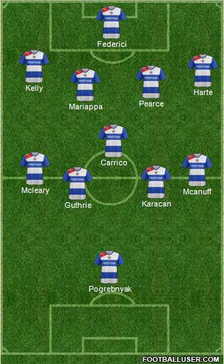 Reading Formation 2013