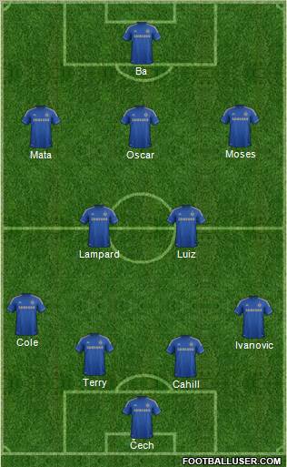 Chelsea Formation 2013