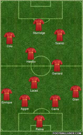 Liverpool Formation 2013
