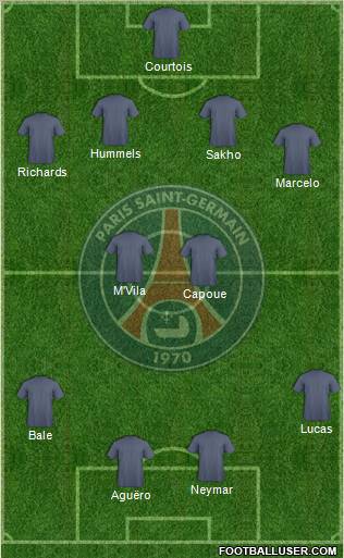 Paris Saint-Germain Formation 2013