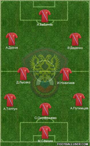 Russia Formation 2013