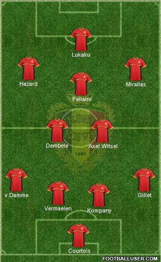 Belgium Formation 2013