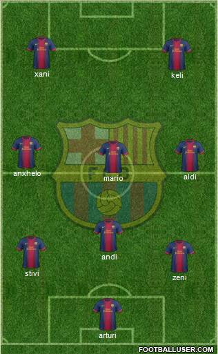 F.C. Barcelona Formation 2013