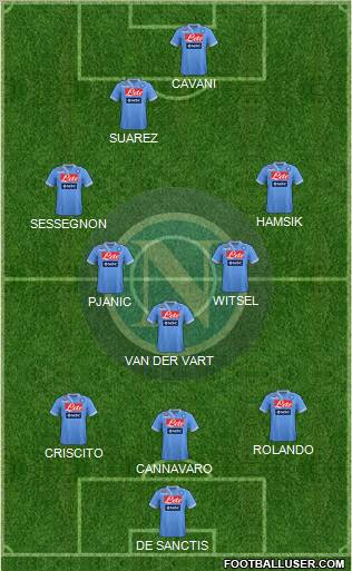 Napoli Formation 2013