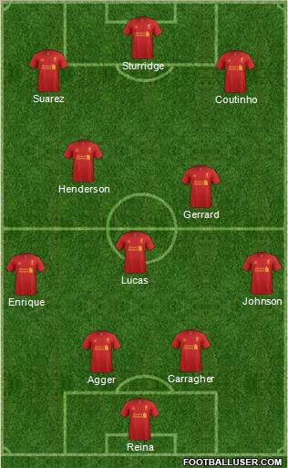 Liverpool Formation 2013