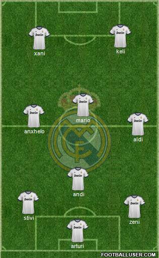 Real Madrid C.F. Formation 2013