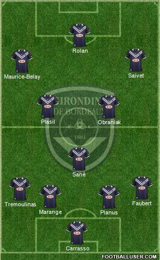 FC Girondins de Bordeaux Formation 2013