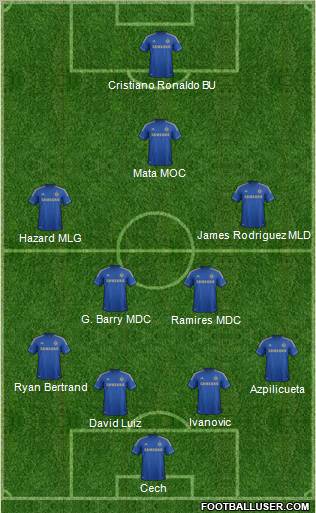 Chelsea Formation 2013