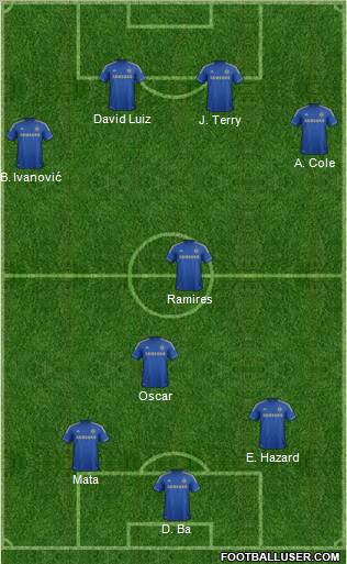 Chelsea Formation 2013