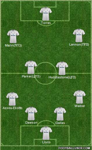 Tottenham Hotspur Formation 2013