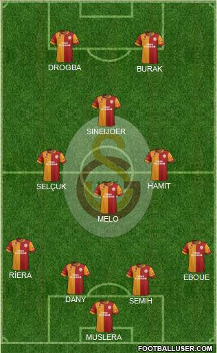Galatasaray SK Formation 2013