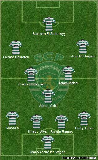 Sporting Clube de Portugal - SAD Formation 2013