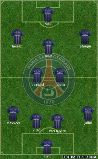 Paris Saint-Germain Formation 2013