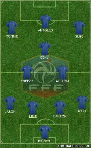 France Formation 2013